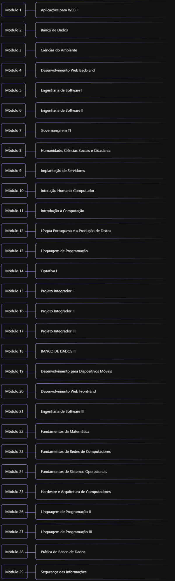 Análise e Desenvolvimento de Sistemas