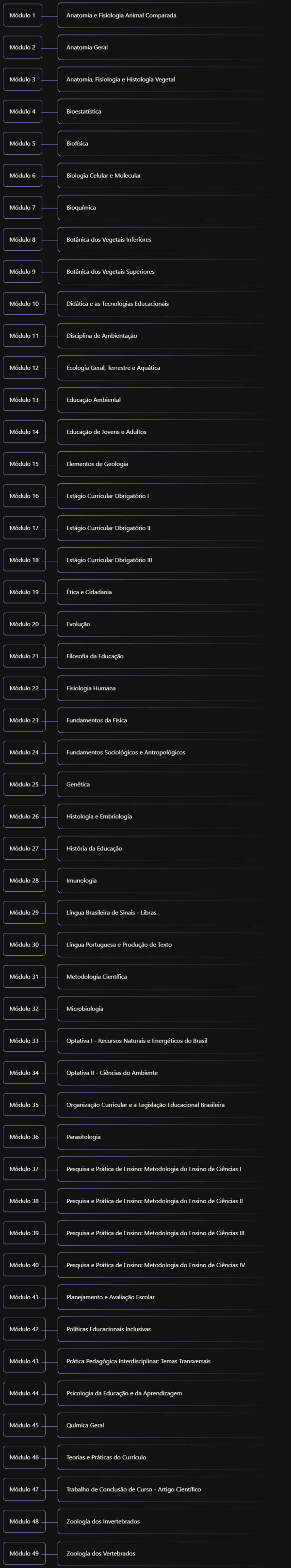 Ciências Biológicas