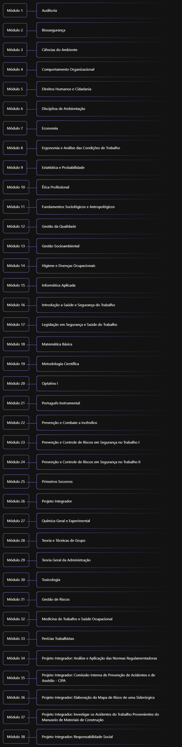 Segurança no Trabalho