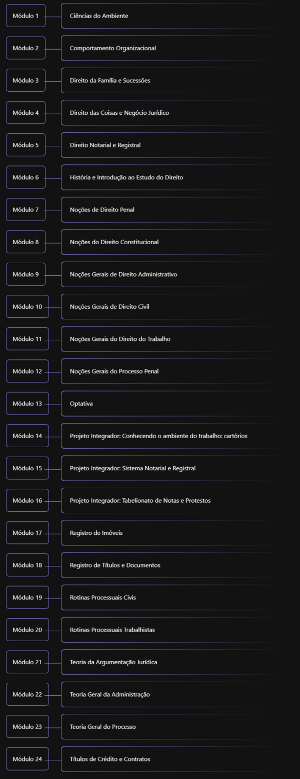 Serviços Jurídicos e Notariais