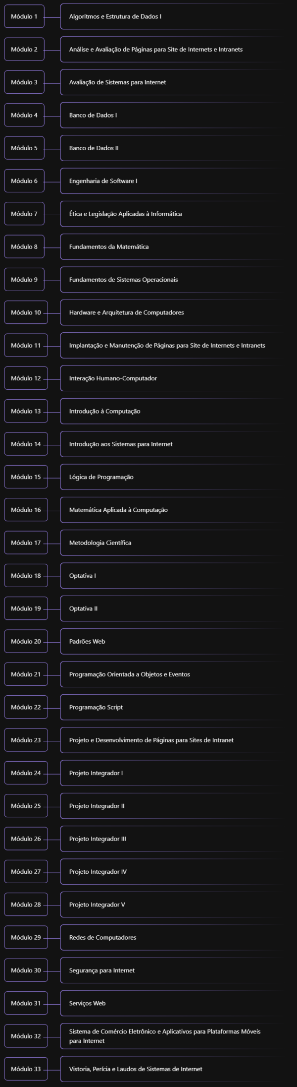 Sistemas para Internet