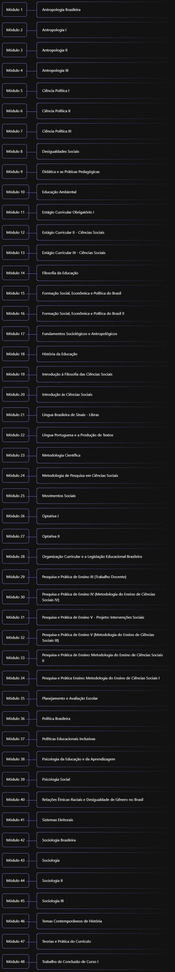 Ciências Sociais