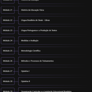 Educação Física (Licenciatura)