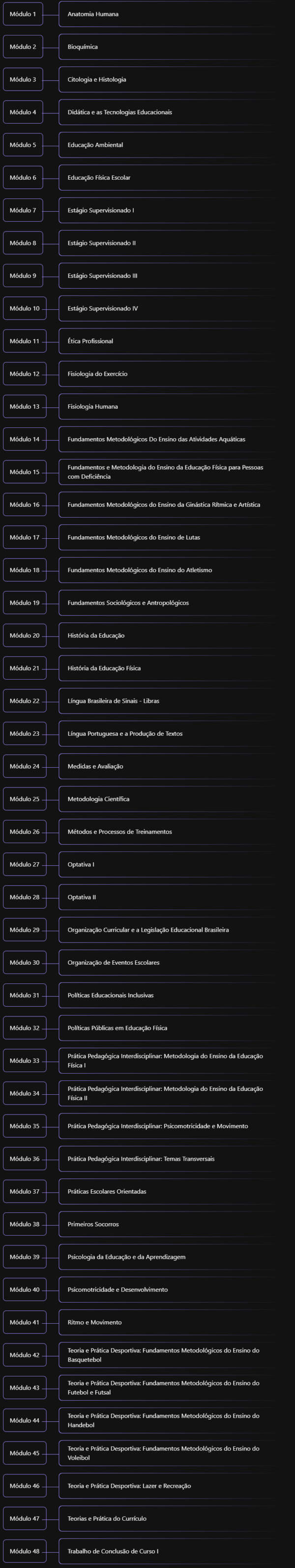 Educação Física (Licenciatura)