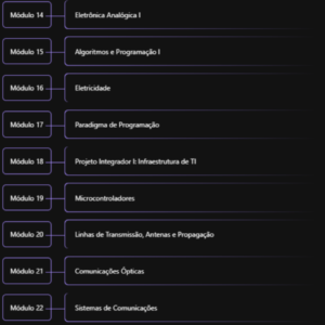 SISTEMAS DE TELECOMUNICAÇÕES